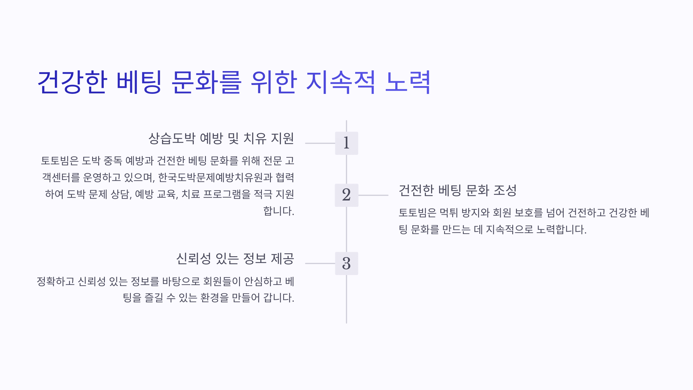 커뮤니티 이미지